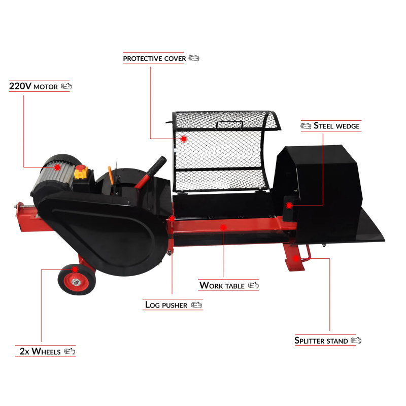 Duty Electric Log ES7 Design W - Log Splitter Electric 评论和价格
