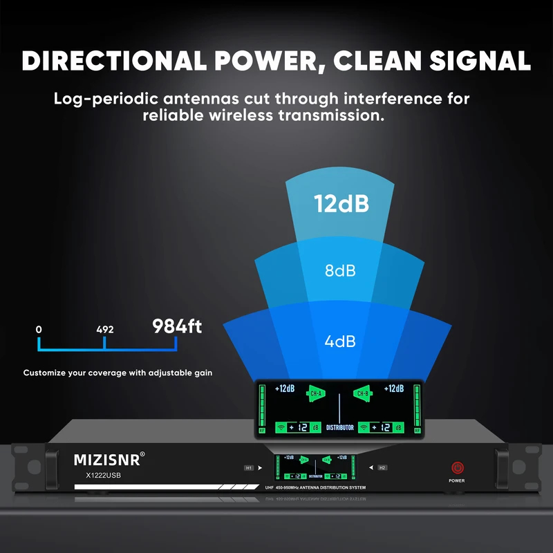 Fuluode Antenna Amplifier For  - Outdoor Power Distributors 评论和价格