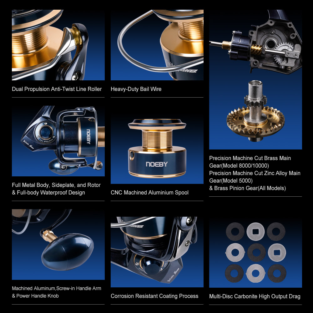 Noeby Infinite Power Spinning  - Outdoor Power Reel 评论和价格