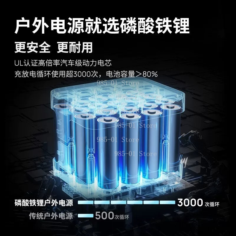 RIVER 2 Max Portable High Powe - Outdoor Power House 评论和价格
