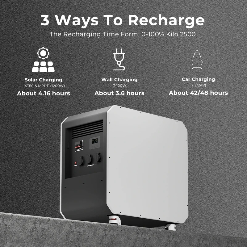 New Energy Storage LiFePO4 Bat - Outdoor Power Equipment 评论和价格