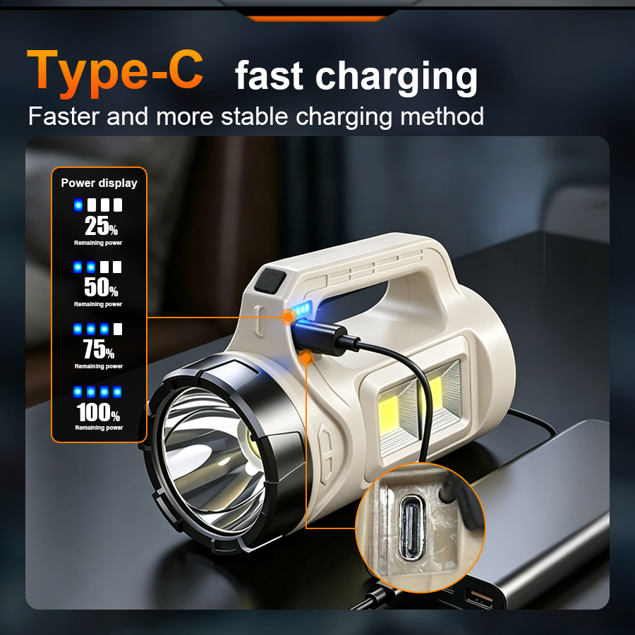 Multiscene Handheld LED Torch  - Outdoor Power Equipment 评论和价格
