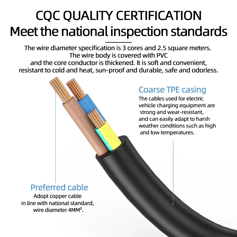 Portable 16A 4KW V2L Cable Ele - Outdoor Power Parts 评论和价格