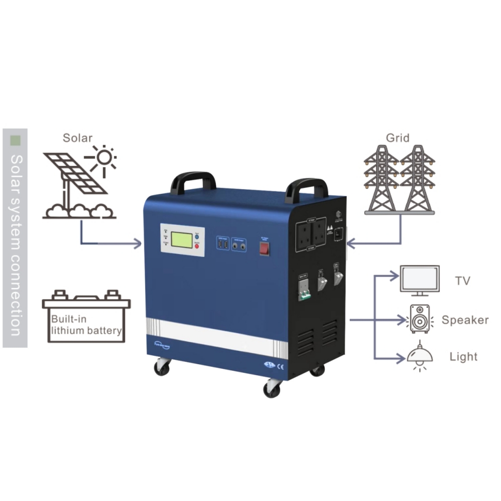 2kwPower Solar Generator 100Ah - Outdoor Power Products 评论和价格