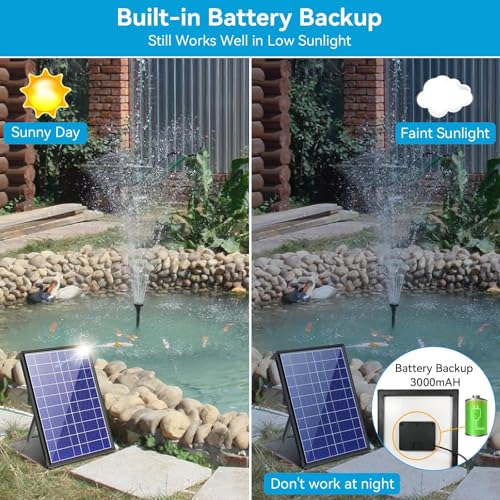 8W Solar Fountain Pump With 30 - Outdoor Power Equipment 评论和价格