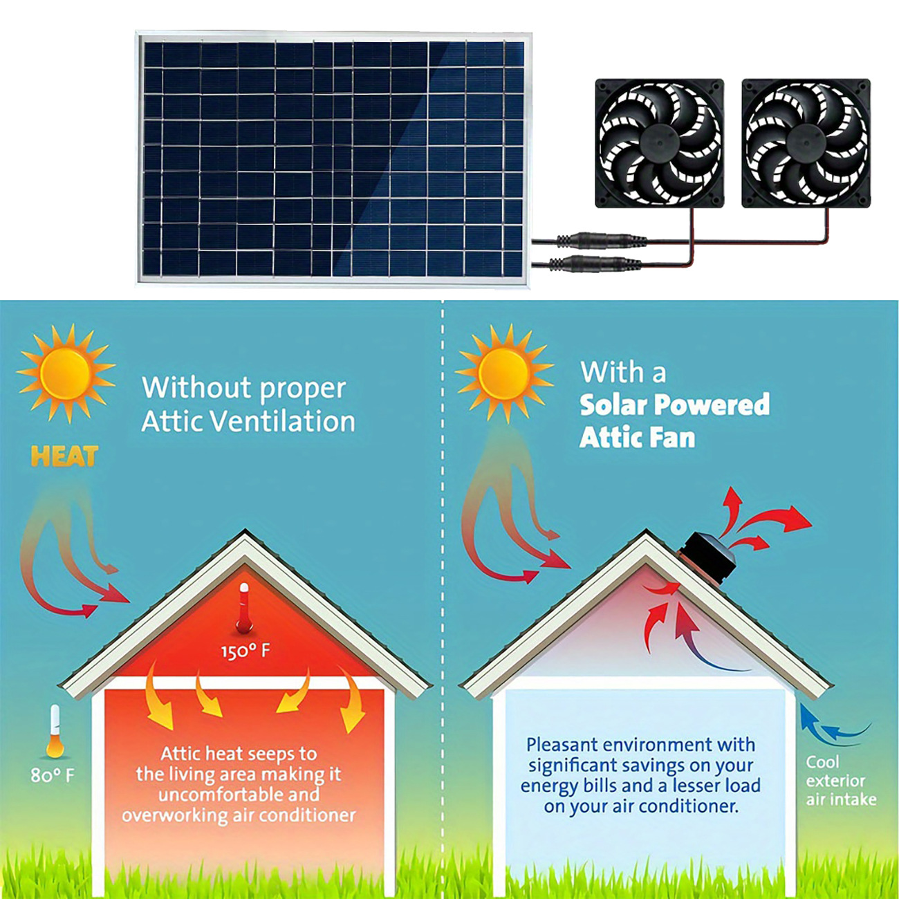 15W Solar Powered Dual Cooling - Outdoor Power House 评论和价格