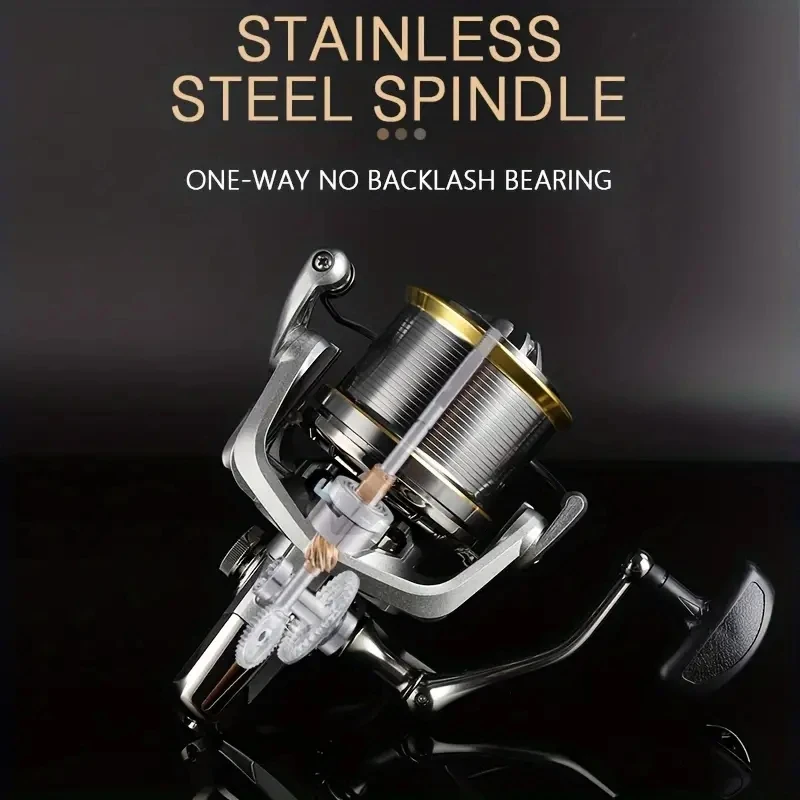 GLS 2027 NEW Stainless Steel B - Outdoor Power Reel 评论和价格