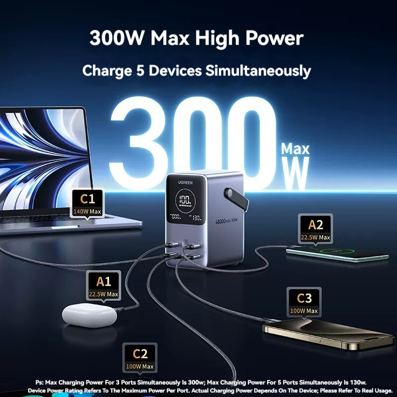 UGREEN Portable Power Bank Sta - Outdoor Power Adapter Usb C 评论和价格